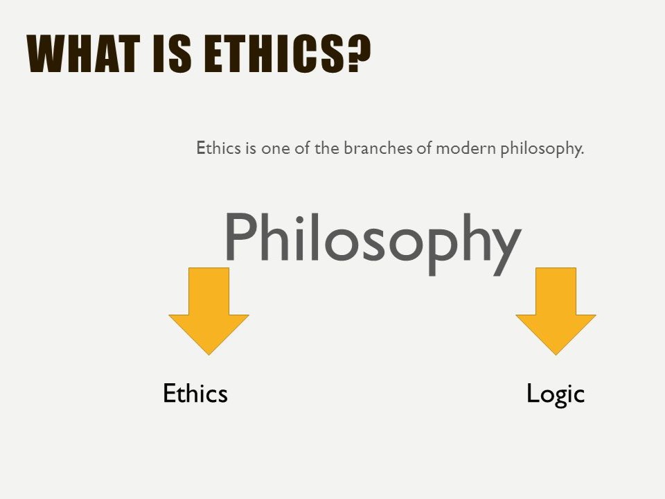 Philosophy for Modern Life: Ethics and Logic
